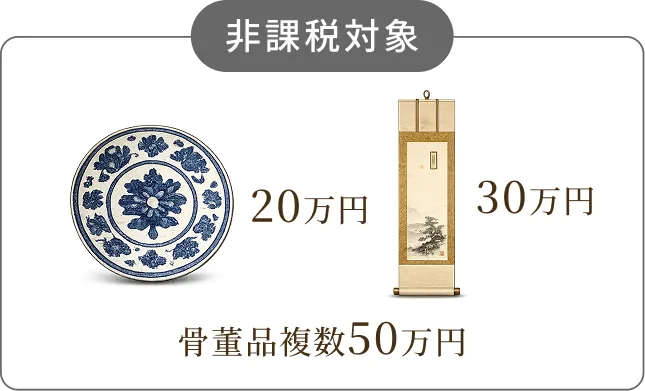 非課税対象