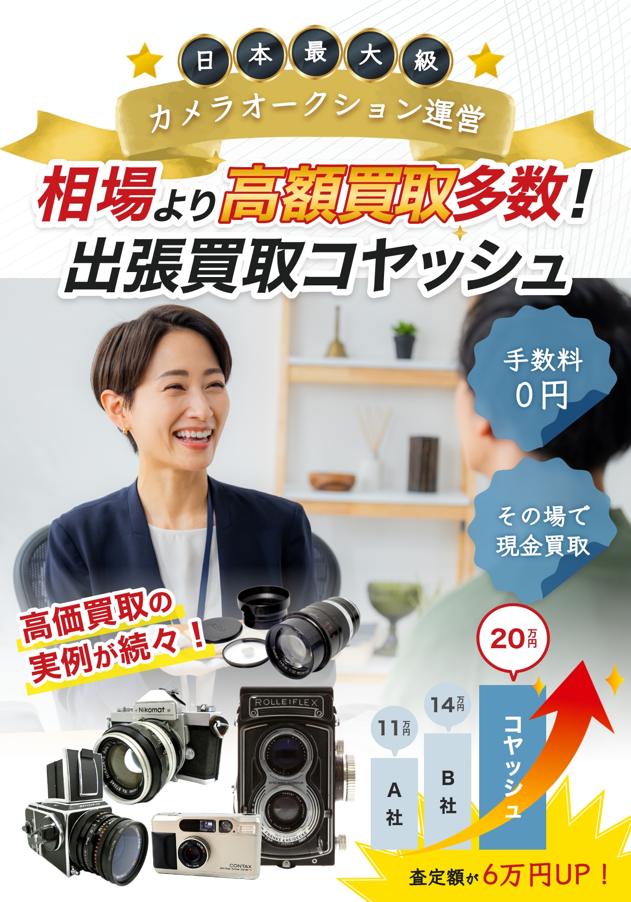 新品中古レンズ・カメラ買取｜古いフィルムカメラも高価買取 | COYASH